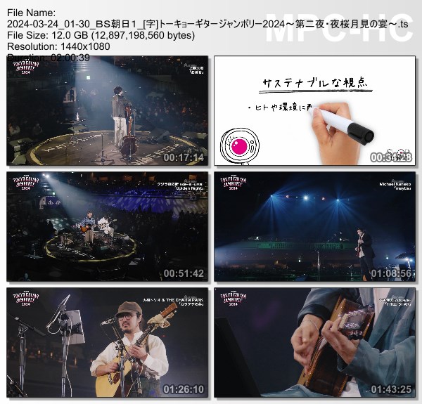 [TV-Variety] J-WAVE – トーキョーギタージャンボリー2024～第二夜・桜花爛漫の宴～(BS Asahi 2024.03.24)